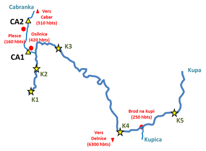 localisation stations